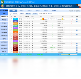 007球探即时比分足球,如何不被信息带偏的智慧指南 007球探即时比分足球,如何不被信息带偏的智慧指南