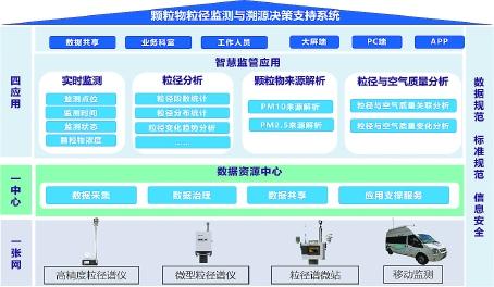 丰富而专业的数据支持,如何让你的决策更明智 丰富而专业的数据支持,如何让你的决策更明智