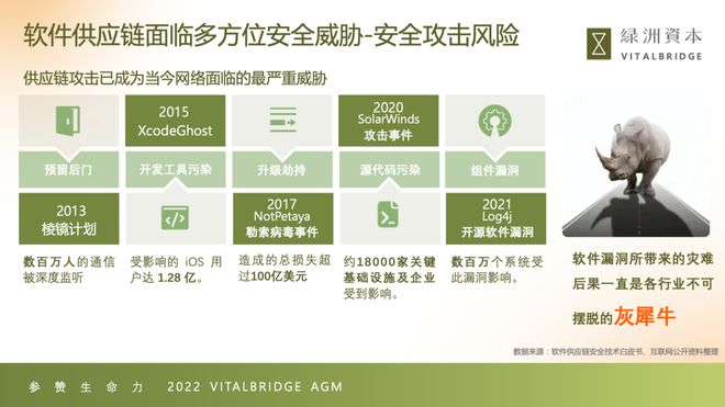 合规风险,在数字时代的航行中,如何避免触礁 合规风险,在数字时代的航行中,如何避免触礁