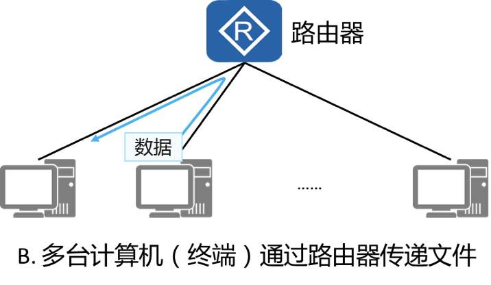 0158开元平台，简单明了的解析